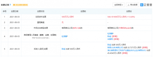 聯想戰略投資奧特樂商業管理，跨界布局食品電商與日用零售新賽道